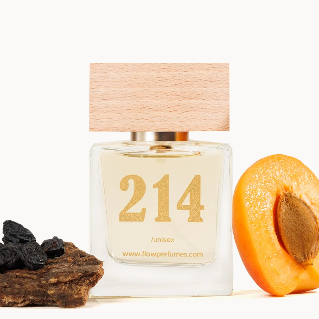 Perfumy męskie