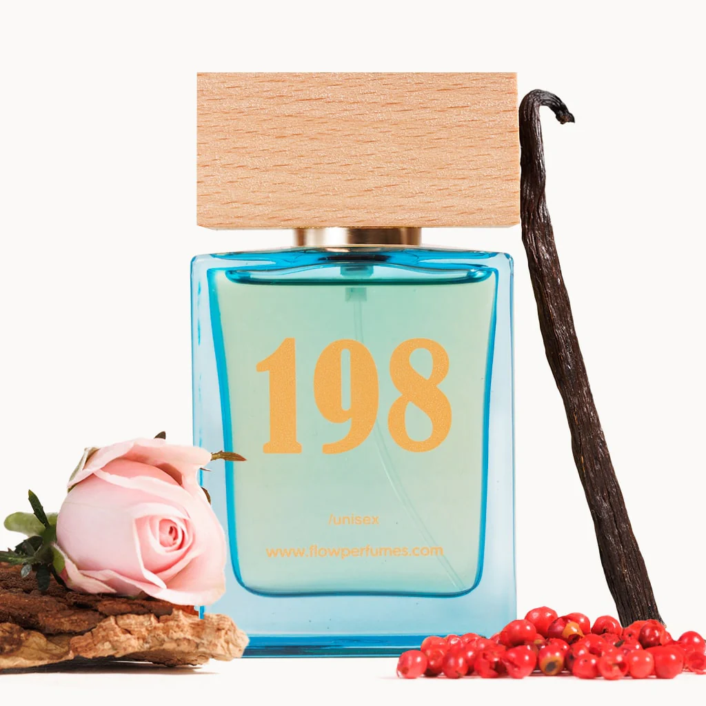 Perfumy unisex